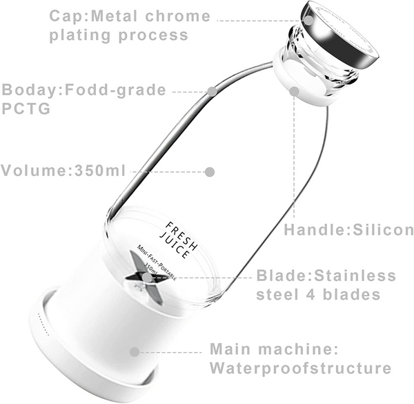 Portable Blender Juicer